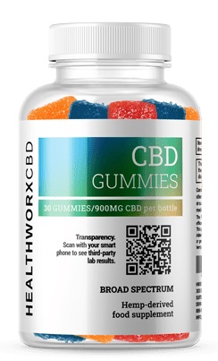 Best CBD Gummy Bears for Pain